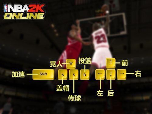 NBA2K Onlineָ