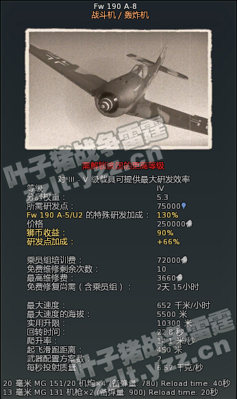 սFw 190 A-8